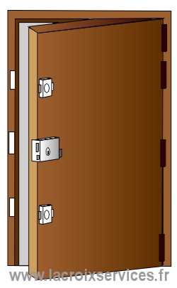 Trois verrous sur une porte